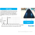 Livewell Indoor Air Desinfektionsmittel mit UVC und PCO